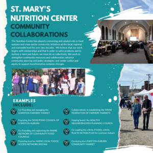 St. Mary's Nutrition Center: Community Collaborations infographic.