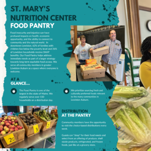 St. Mary's Nutrition Center: Food Pantry infographic.