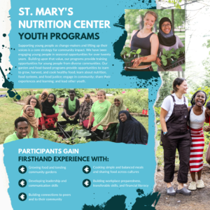 St. Mary's Nutrition Center: Youth Programs infographic.